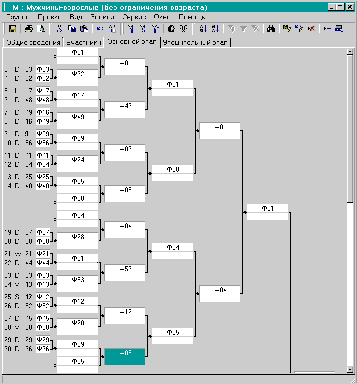 Tennis Tournament Draw Program